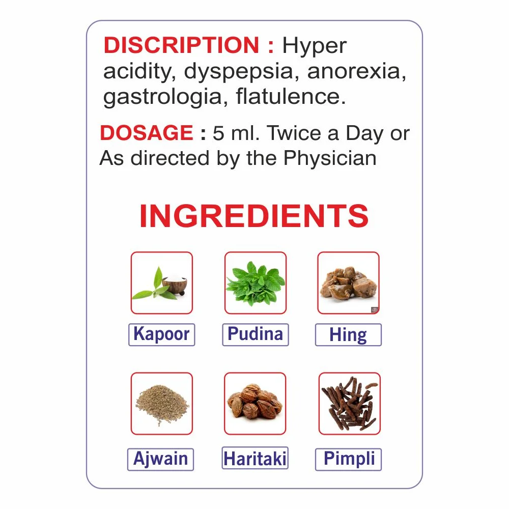 Acigreen Liquid Key Ingredients and Description